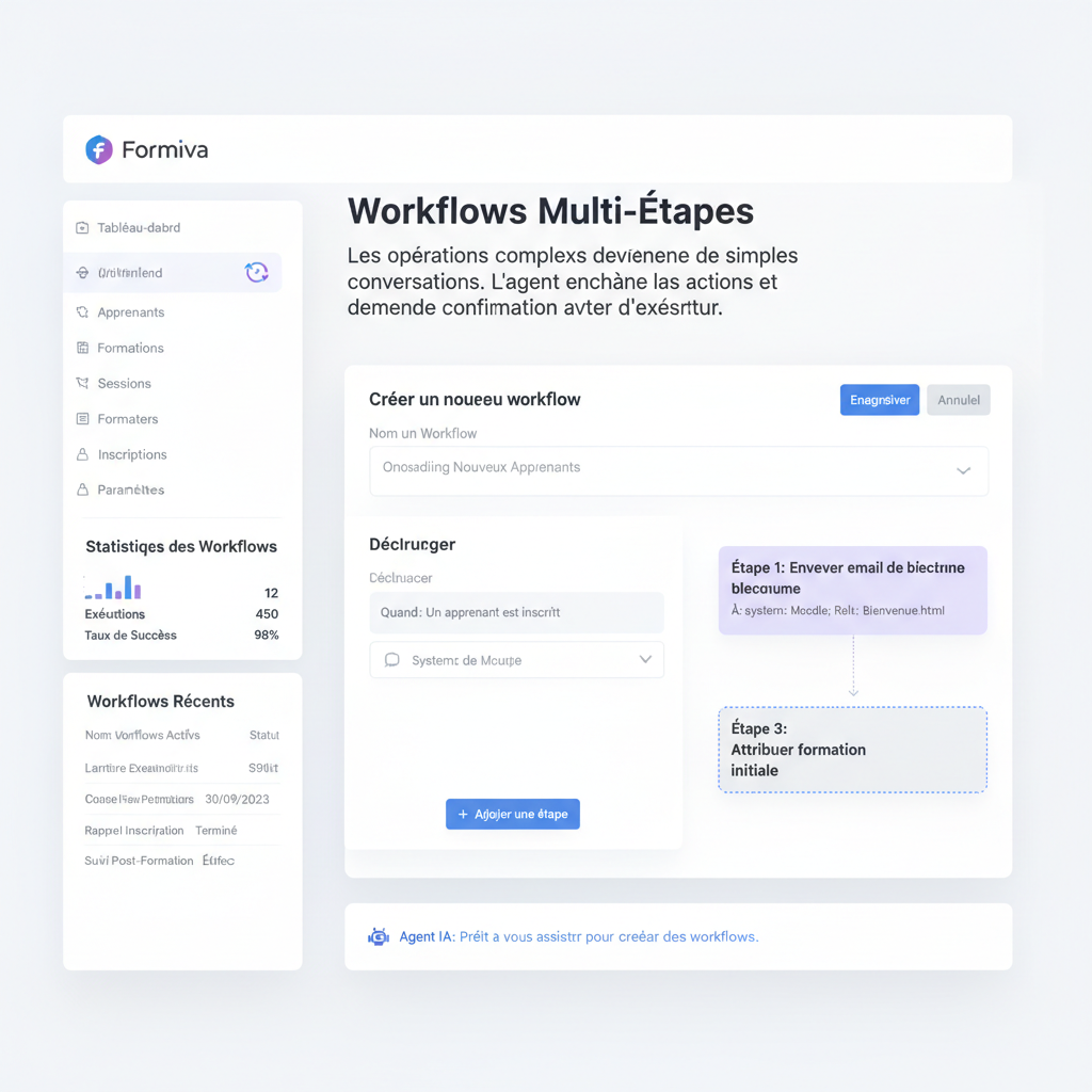 Workflows multi-étapes