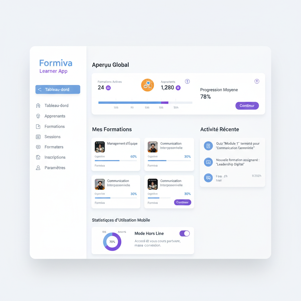 Application apprenant